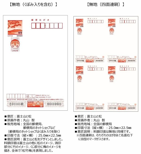 年賀状2026