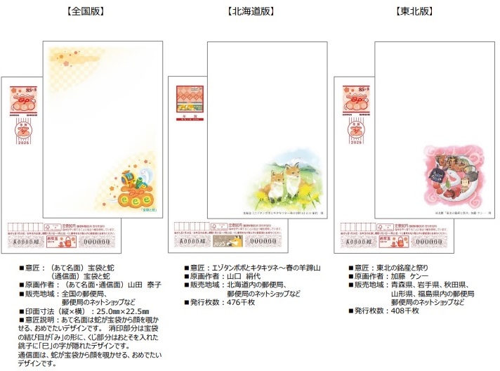 2025寄付金付き
